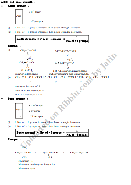 Chemistry Revision Notes and Short Key Notes for Class 11
