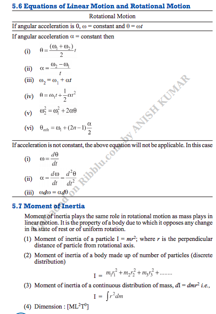 CBSE Class 12 Physics Notes in detailed PDF format for 2021-22